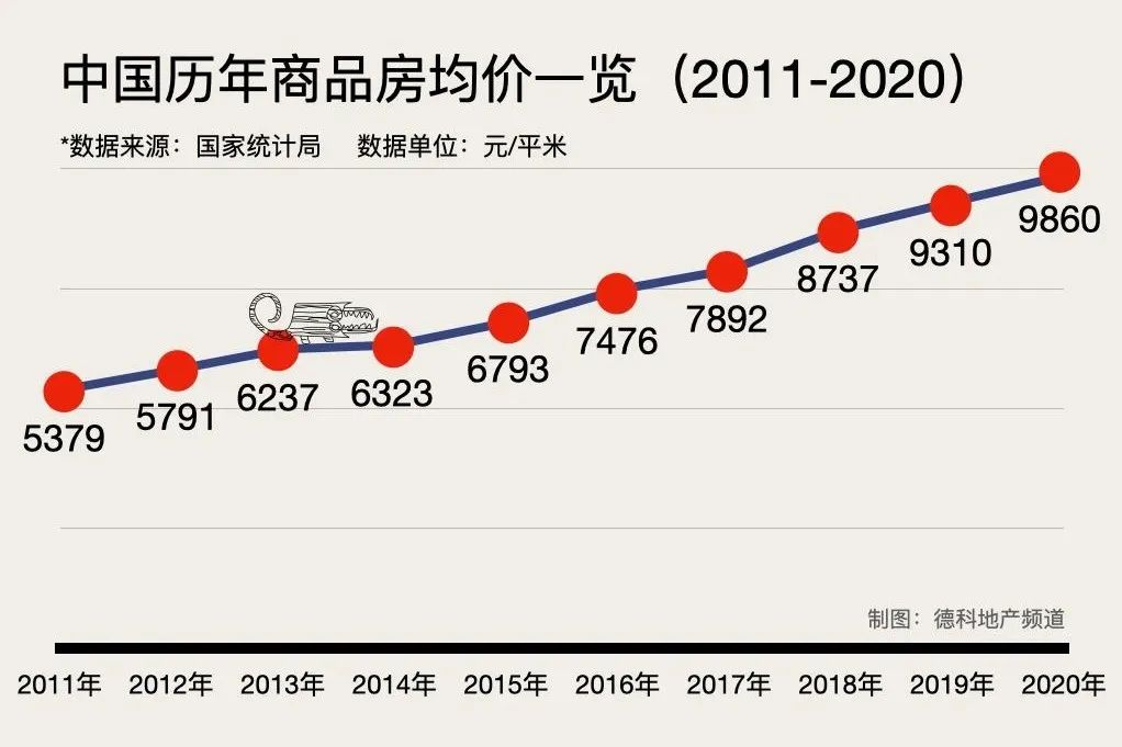 333体育官网登录江阴市璜土镇小湖村村庄规划