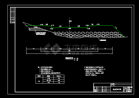 333体育官网app下载申办市政道路工程设计乙级资质有哪些要求