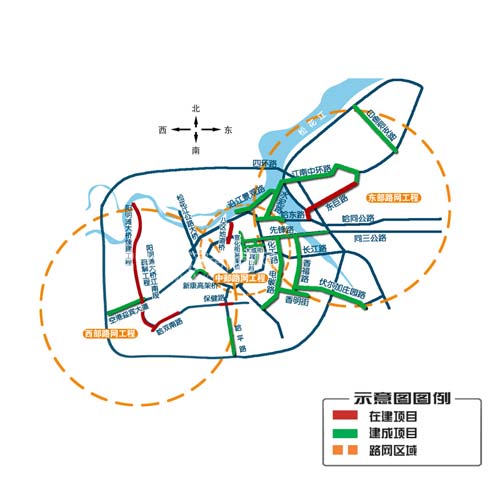 城市规划 urban planning