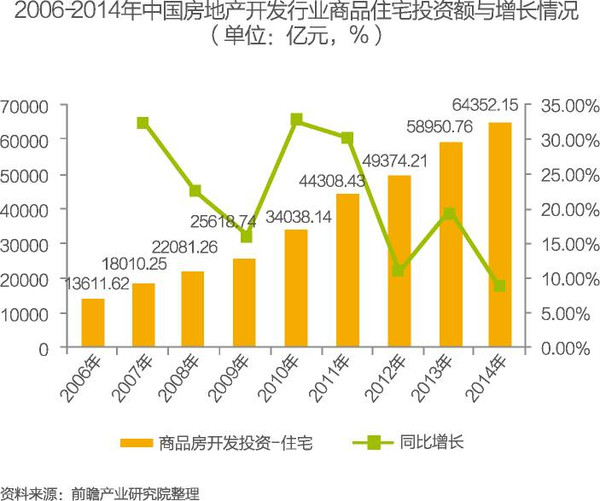 京沪高铁虹桥站主体钢结构安装完工