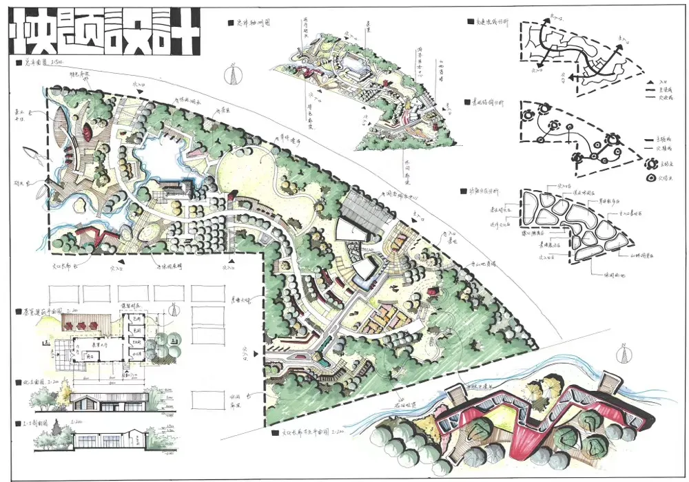 乡村风景园林规划设计的原则333体育官网