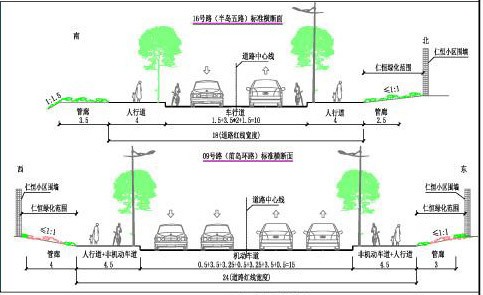 333体育官网app下载关于洋浦经济开发区嘉洋路南侧物流区市政道路及配套设施完善提升工程初步设计及概算的批复