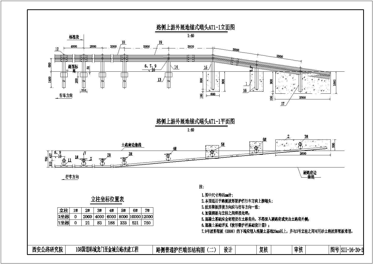 滕州市政府信息公开