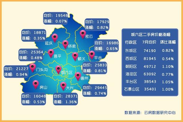 2024年城市景观设计未来发展趋势预测