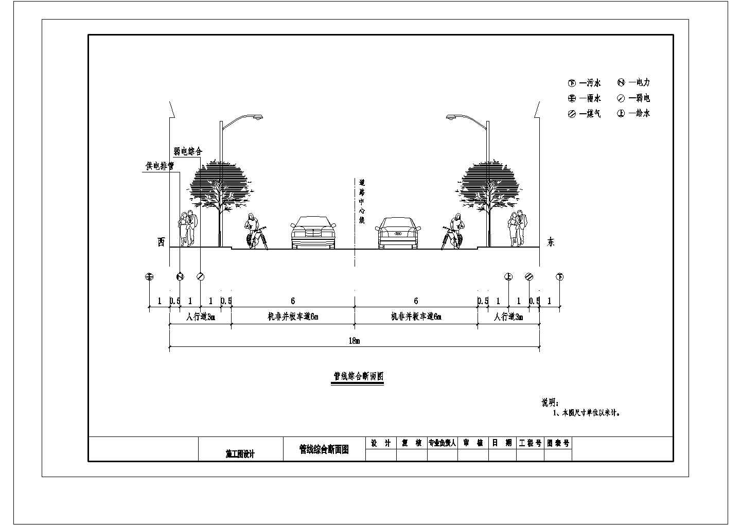 道路设计-中铁城际设计院介绍市政道路规划设计中的要点